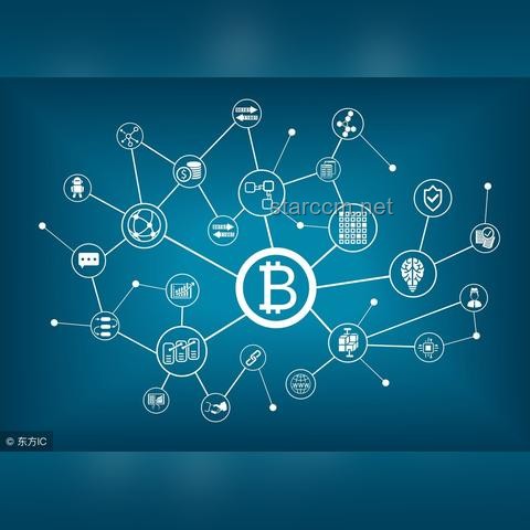 从零开始：探索基于FPGA的图形加速器（GPU）实现原理与未来趋势